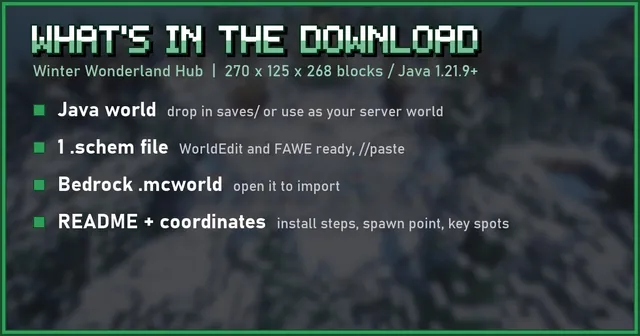 What's in the Winter Wonderland Hub download