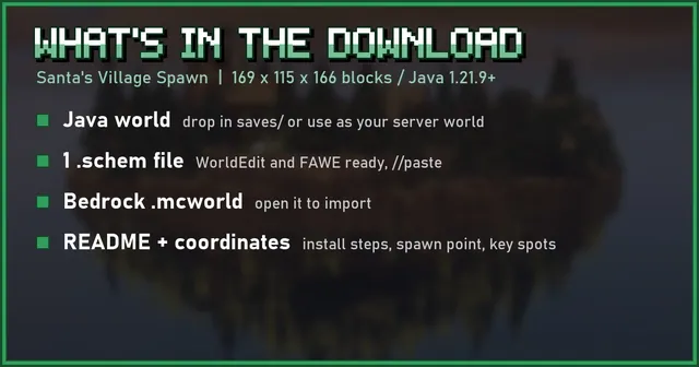 What's in the Santa's Village Spawn download