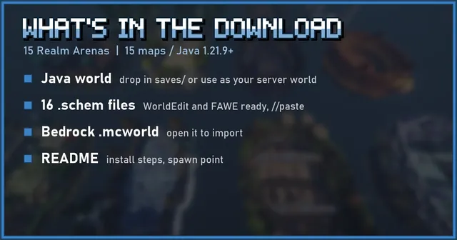 What's in the 15 Realm Arenas download