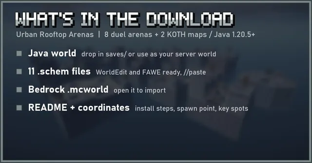 What's in the Urban Rooftop Arenas download