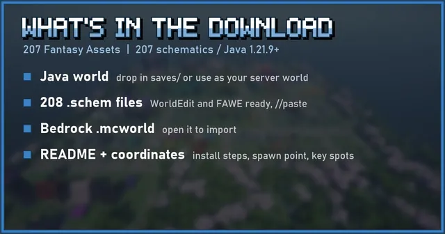 What's in the 207 Fantasy Assets download