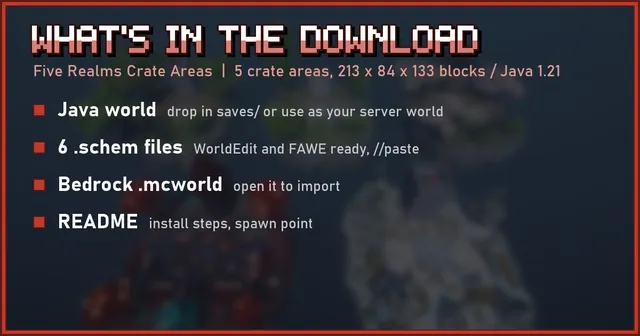 What's in the Five Realms Crate Areas download