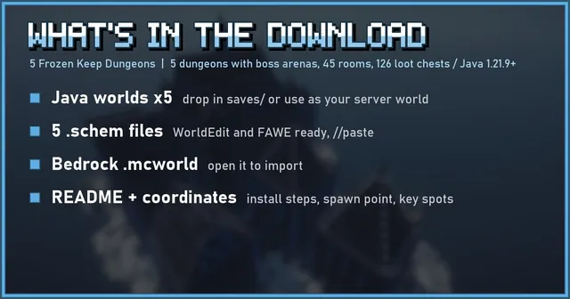 What's in the 5 Frozen Keep Dungeons download