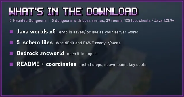 What's in the 5 Haunted Dungeons download