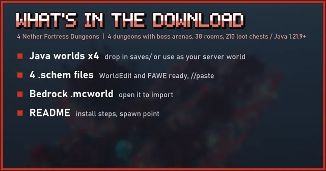 What's in the 4 Nether Fortress Dungeons download