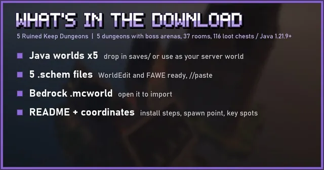 What's in the 5 Ruined Keep Dungeons download