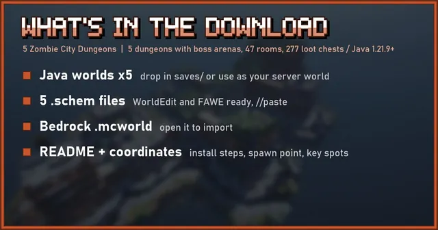 What's in the 5 Zombie City Dungeons download