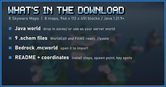 What's in the 8 Skywars Maps download