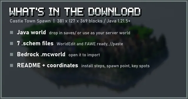 What's in the Castle Town Spawn download