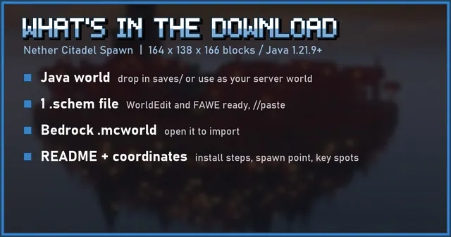 What's in the Nether Citadel Spawn download