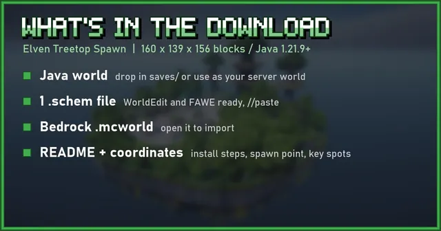 What's in the Elven Treetop Spawn download