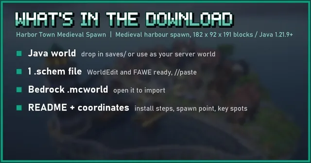 What's in the Harbor Town Medieval Spawn download