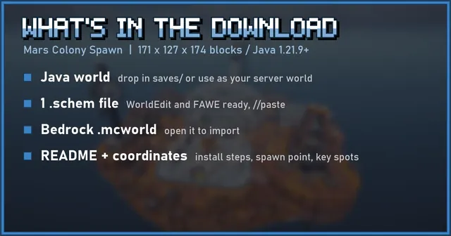 What's in the Mars Colony Spawn download