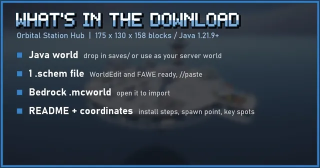 What's in the Orbital Station Hub download