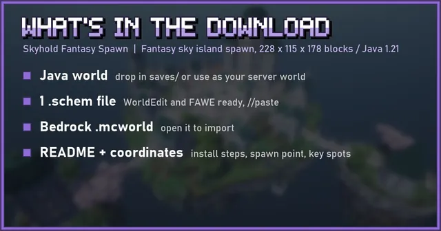 What's in the Skyhold Fantasy Spawn download