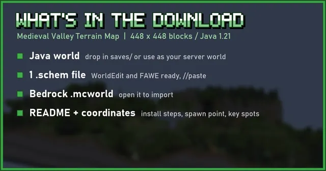 What's in the Medieval Valley Terrain Map download