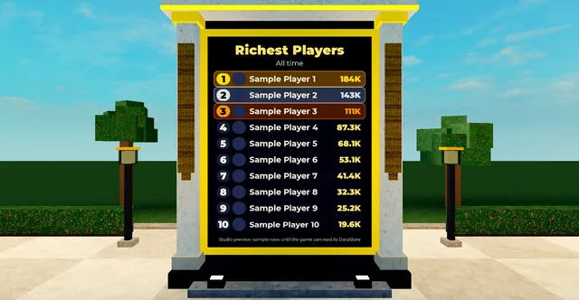 Global Leaderboards, board richest