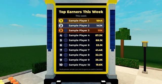 Global Leaderboards, board weekly