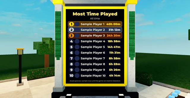 Global Leaderboards, board playtime
