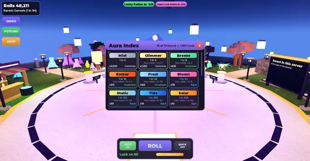 RNG Roll Kit, index panel