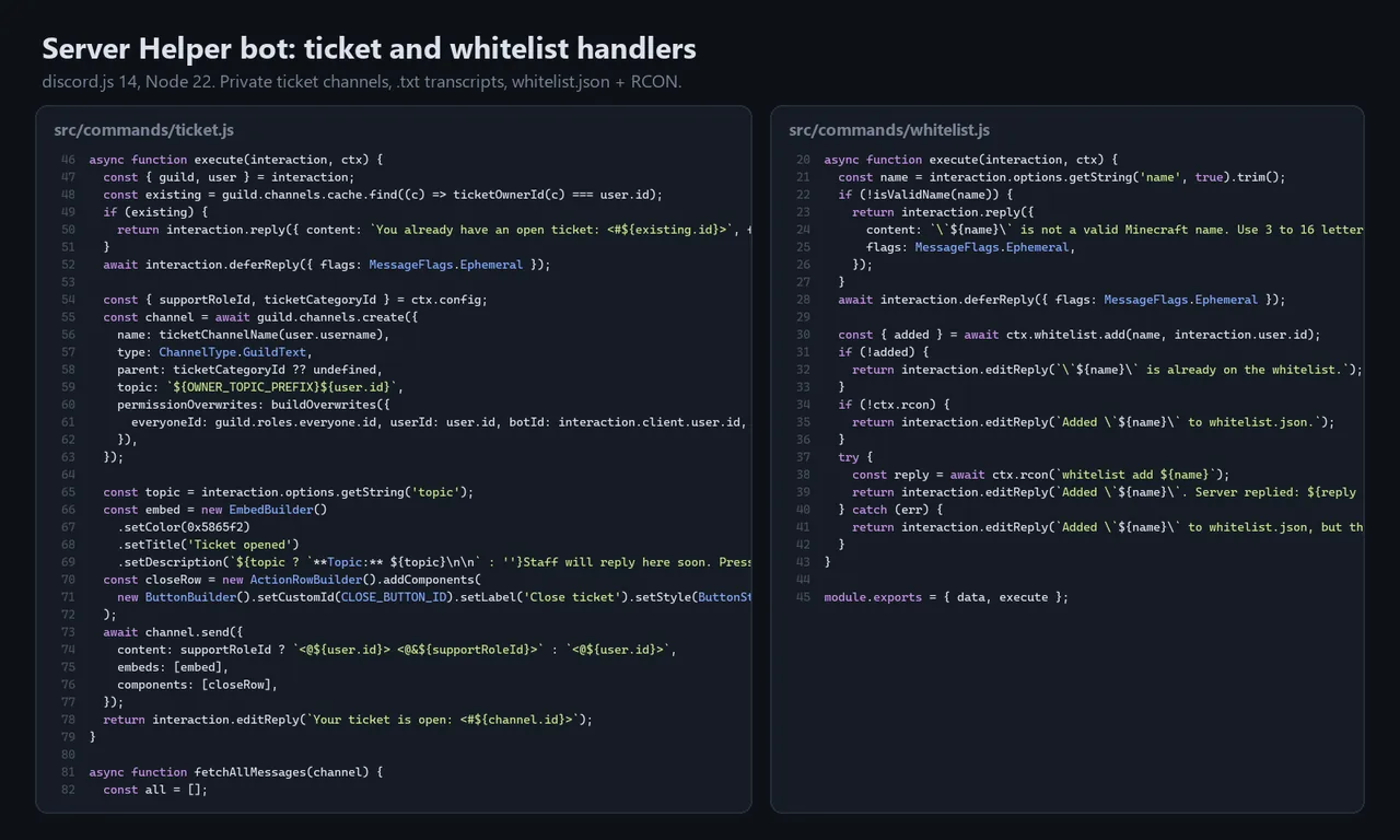 Commands and code. discord.js 14, Node 22