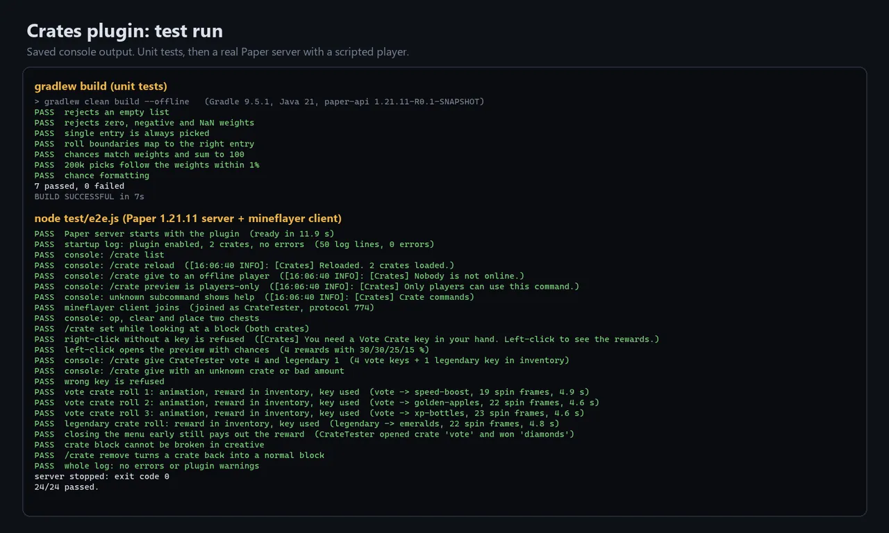 Saved test run on our Paper test server